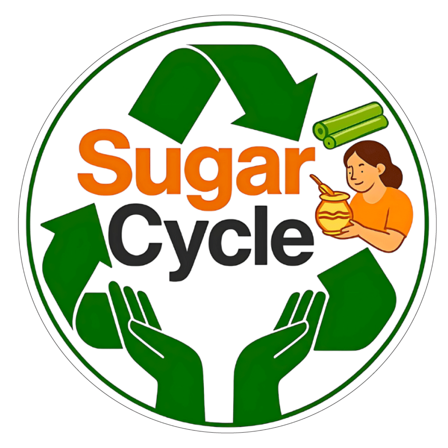 Sugar Cycle